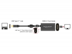 Delock Adapt R Usb C Samec Hdmi Samice Dp Alt M D K Hz S Funkc