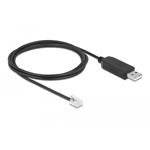 Delock Adapter cable USB Type-A to Serial RS-232 RJ12 with ESD protection APC 2 m