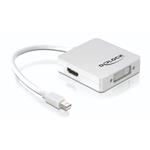 Delock adaptér DisplayPort mini (samec) na Displayport / HDMI / DVI 29 pin