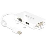 Delock Adaptér mini Displayport 1.1 samec > VGA / HDMI / DVI samice pasivní bílá