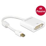 Delock Adaptér mini Displayport 1.2 samec > DVI samice 4K pasivní bílý