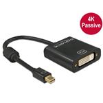 Delock Adaptér mini Displayport 1.2 samec > DVI samice 4K pasivní černý