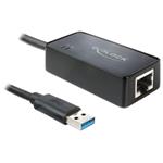Delock gigabitová síťová karta do USB 3.0 portu