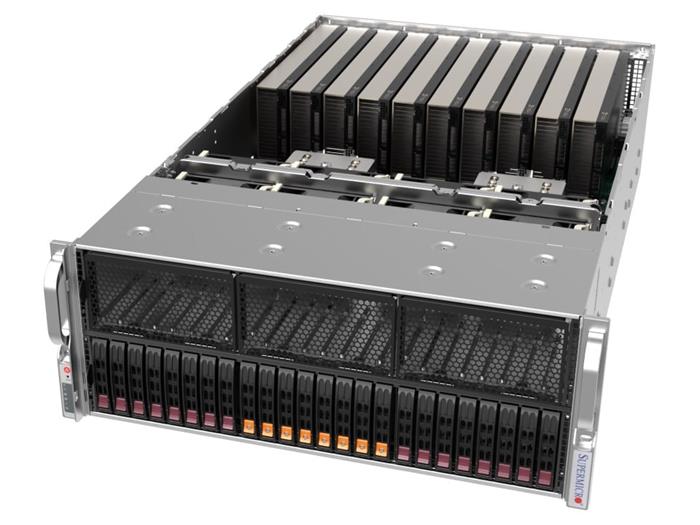 GPU Server 4125GS-TNRT1 4U S-SP5, 10GPU(g5,1root&PLX), 4PCIe,AIOM,2×10GbE-T,2SFF,8NVMe5,IPMI,24DDR5, rPS (80+TIT) L9