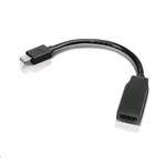 Lenovo adaptér Mini-DisplayPort -> HDMI