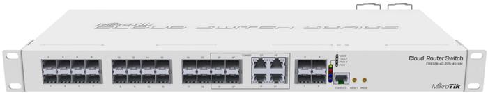 MikroTik Cloud Router Switch CRS328-4C-20S-4S+RM