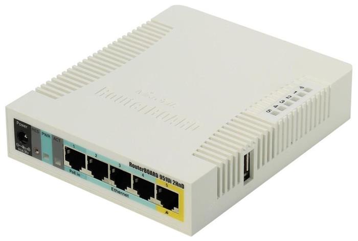 MikroTik RB951Ui-2HnD