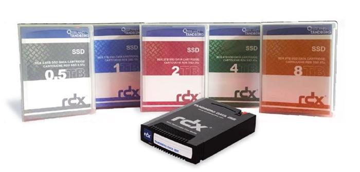 Overland-Tandberg RDX SSD 1TB Cartridge (Single)