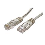 Patch kabel UTP RJ45-RJ45 level 5e 1,5m šedá