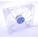 PRIMECOOLER PC-L14025L12S/Blue