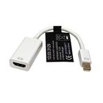 Redukce mini DisplayPort -> HDMI F