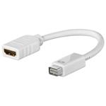 Redukce miniDVI (M) - HDMI (F)