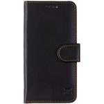 Tactical Field Notes pro Vivo Y33s Black