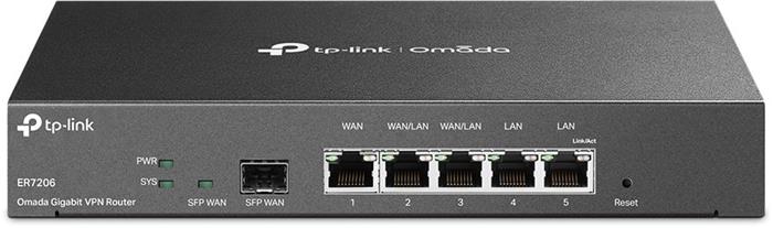 TP-Link ER7206