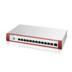 Zyxel USG FLEX 500H Series, User-definable ports with 2*2.5G, 2*2.5G( PoE+) & 8*1G, 1*USB (device only)